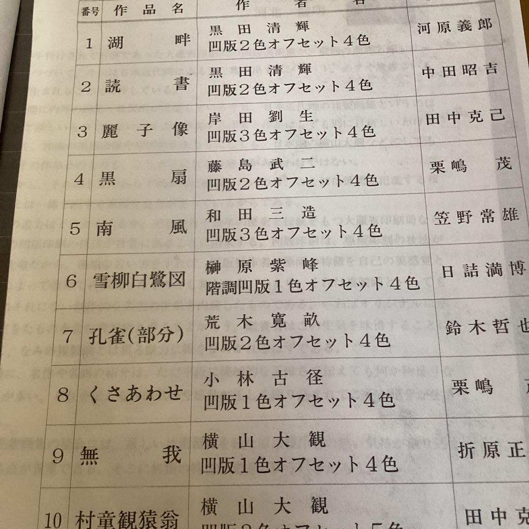 大蔵省印刷局凸版美術印刷　【岸田劉生　麗子像　彫刻者　田中克己】　443 レア