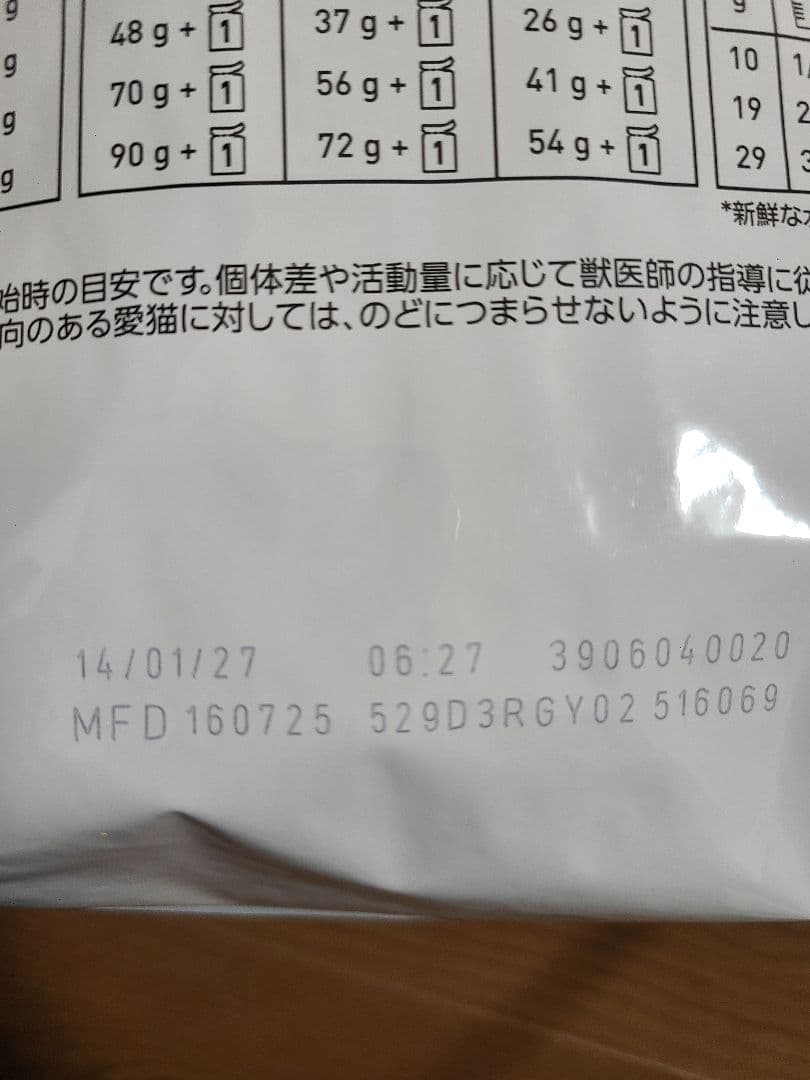  CANIN 糖コントロール 療法食４キロ