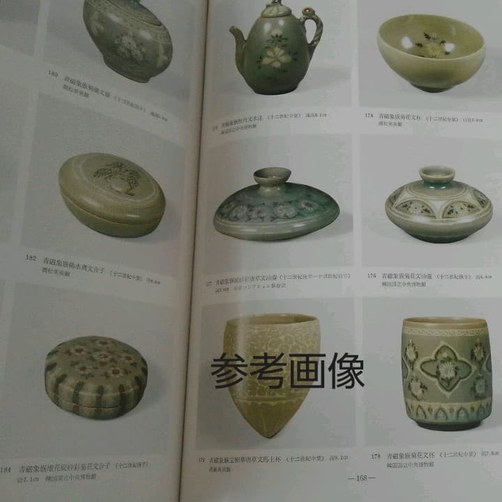 世界一？名品　高麗　高麗青磁辰砂彩油壺　化粧　美術館級　希少　骨董