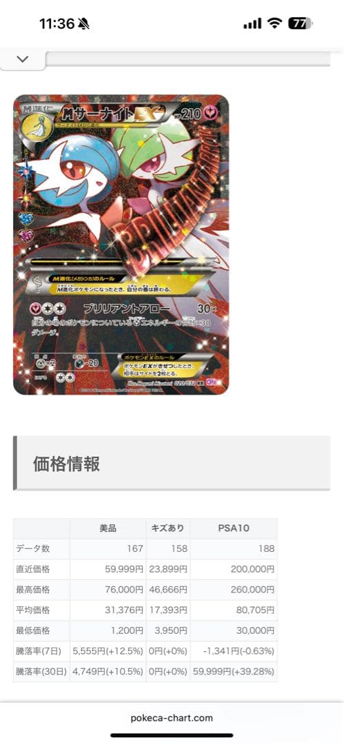 最終値下げ中MサーナイトEX PSA10 ポケキュンコレクション