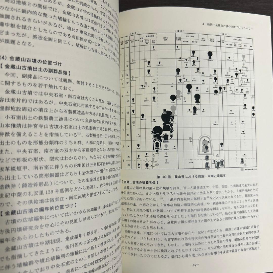 文化財調査報告書　金蔵山古墳　総括報告書　考古学　古墳時代　前方後円墳　埴輪
