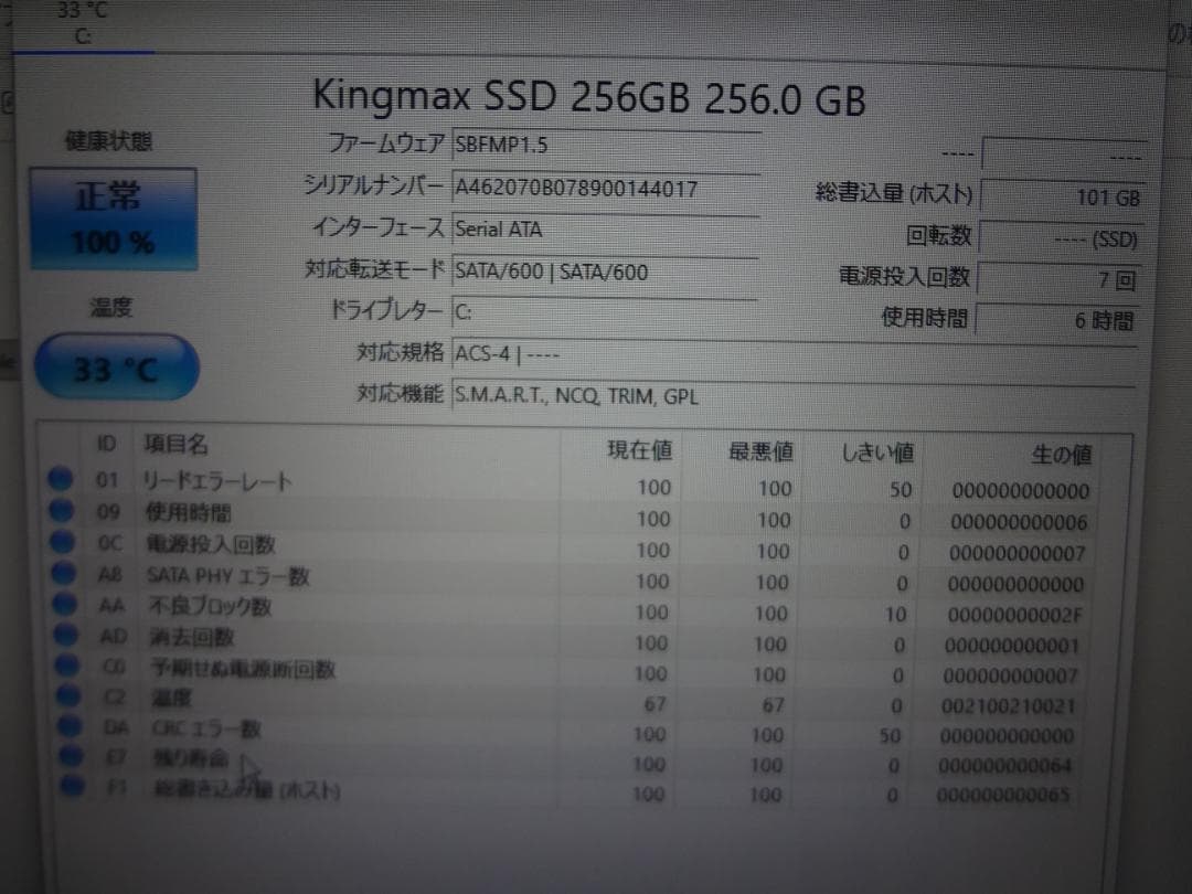 Let's note CF-RZ6 10インチ SSD256(新品) MEM8