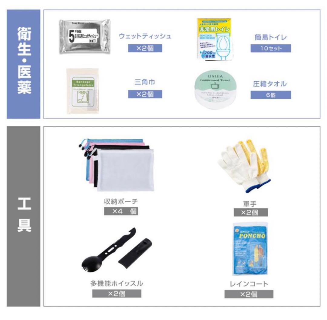 防災セット 2人用 【70点避難セット】新品未開封