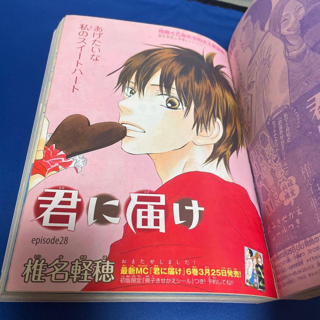 別冊マーガレット2008年4月号