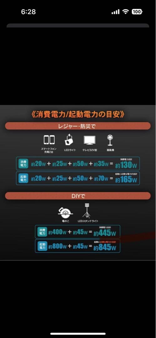 アイリスオーヤマ　インバーター発電機 PGEI-09 新品