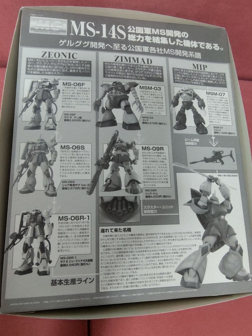 【おまけ付き】MG シャア専用ゲルググ Ver2.0 未組立