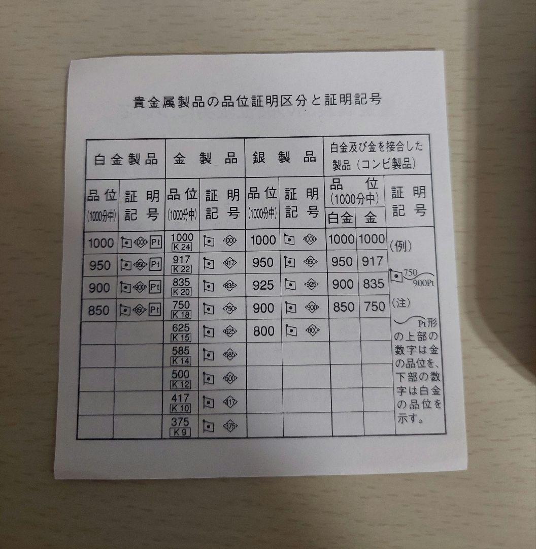 約134g　純銀メダル　新500円貨幣発行記念　シルバー1000　純銀