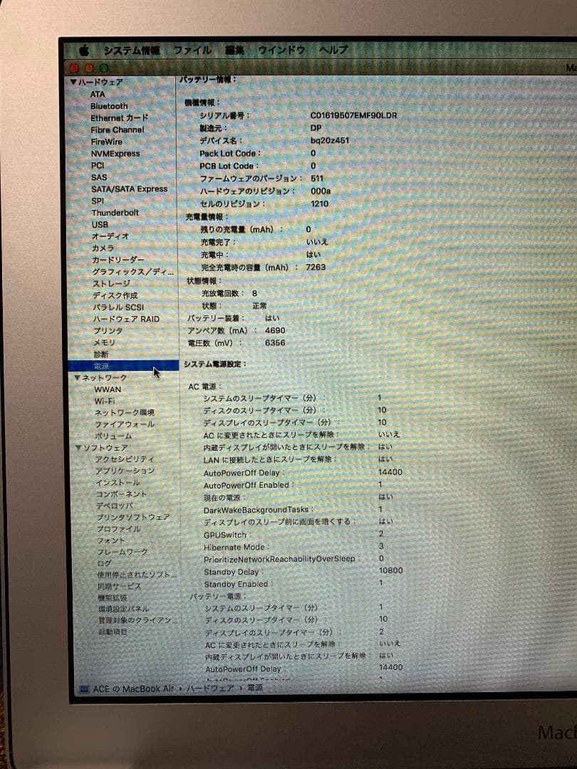 MacBook本体 MacBook Air (13-inch, Early 2015)