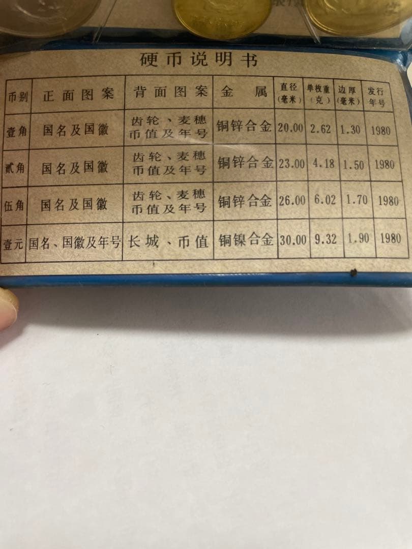 中国人民銀行 1980年 記念硬貨セット コレクション用 公式発行品