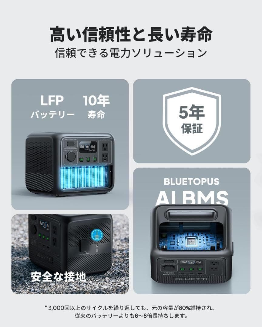 BLUETTI ポータブル電源 AC50B 448Wh/700W 急速充電