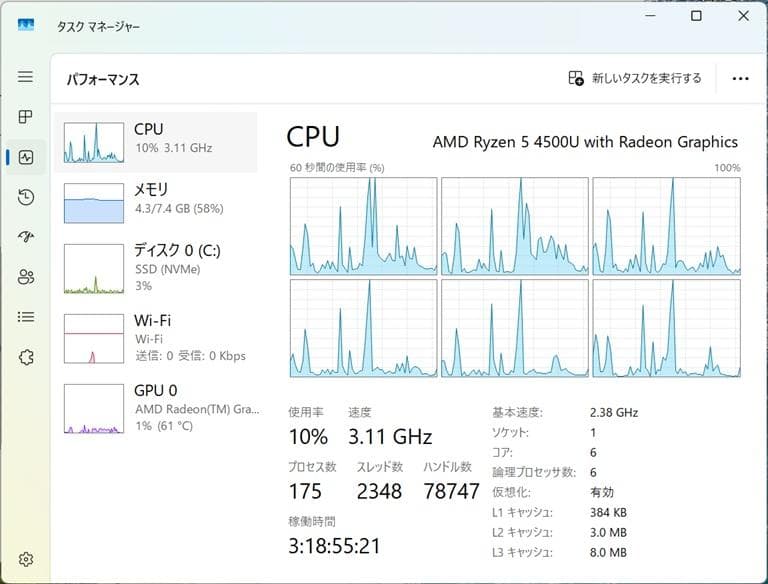 【送料無料】DELLノートPC Inspiron14 Ryzen5 4500U