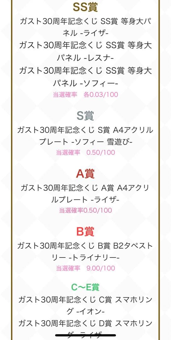 ライザのアトリエ　A賞　A4アクリルプレート　くじ本数30個のみの限定品