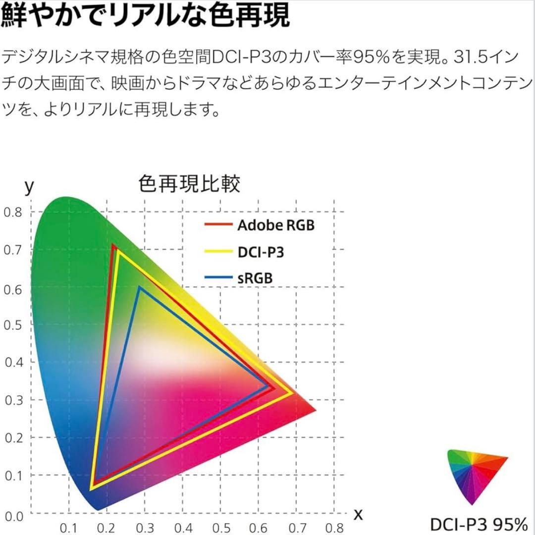 LG モニター ディスプレイ 32UL750-W 31.5インチ　中古品
