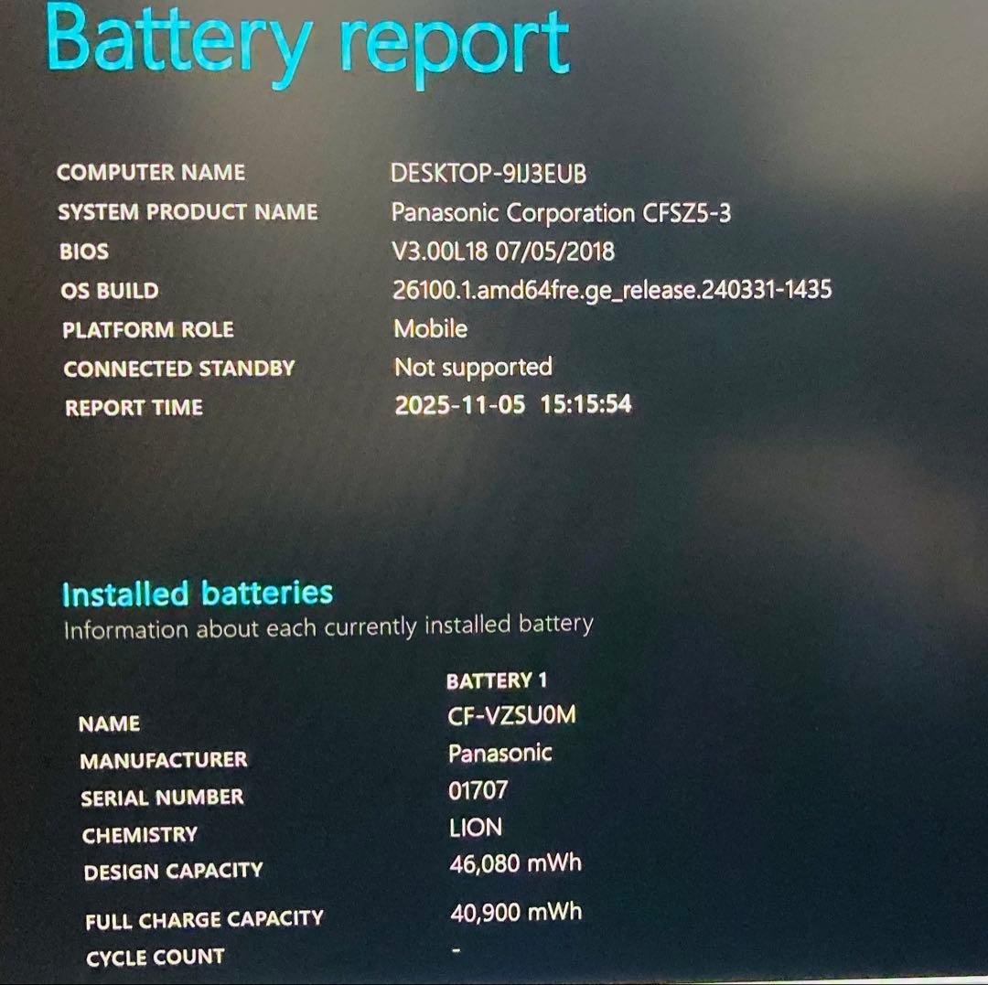 Windowsノート本体 Let's Note CF-SZ5 /office2024/Windows11