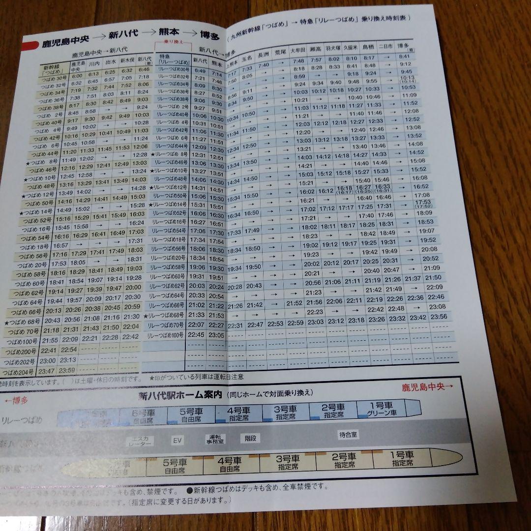 九州新幹線　開業記念　試乗グッズ　非売品　激レア