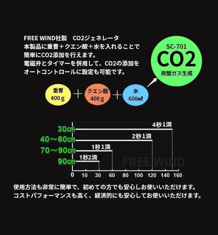 CO2レギュレーター　PRO-D701sの同容量 CO2ジェネレーター 送料無料
