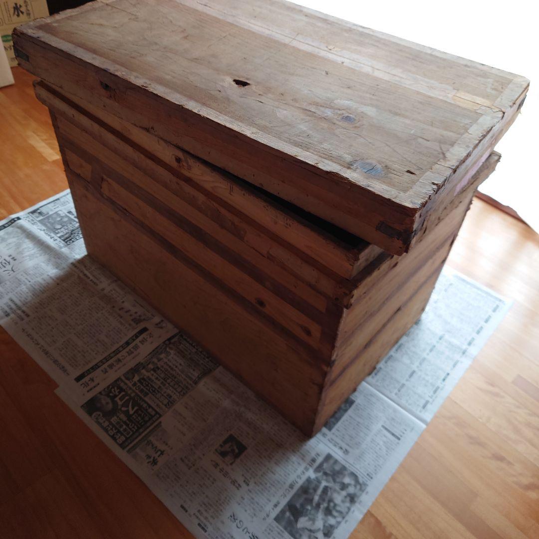 葛籠　つづら　収納　木　アンティーク　骨董　アンティーク　道具　古物
