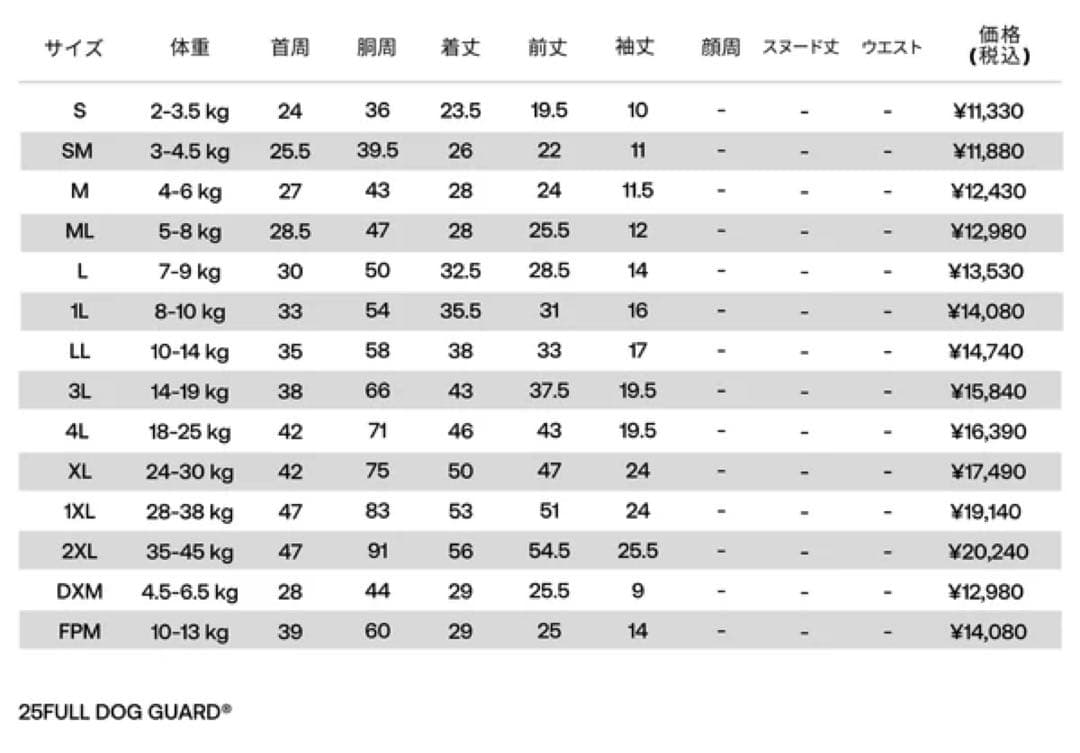 ALPHAICON 犬　服　フルドッグガード　EMERALD MIST