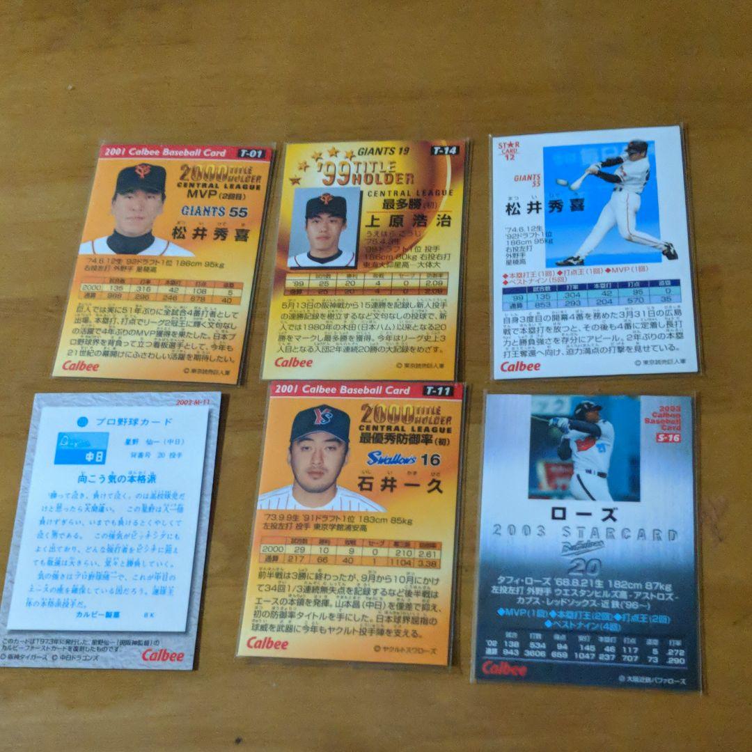 プロ野球チップスカード プロ野球カード　男！！星野仙一付き！！