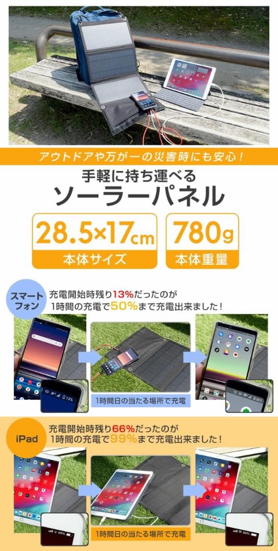 ポータブルマルチ電源【マットブラック】＋DC対応 21W折り畳み式ソーラーパネル