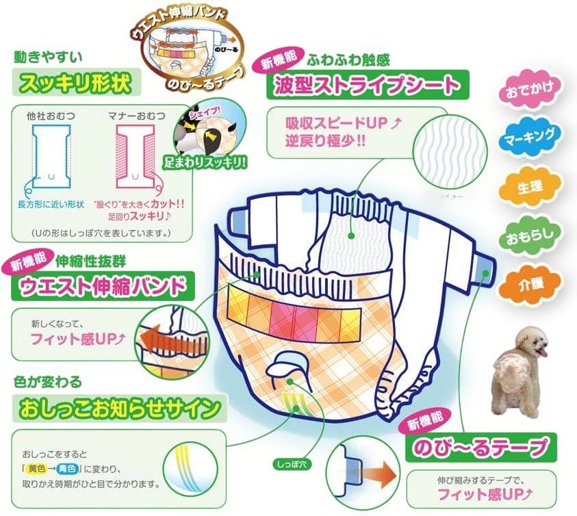 P.one マナーおむつ ジャンボパック Sサイズ 57枚×5個セット