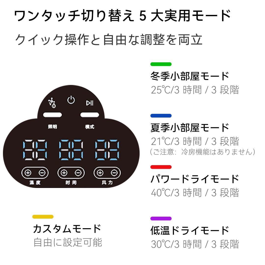 ペットドライヤー 68L大容量 双風機 負イオン搭載 5モード 低温乾燥対応