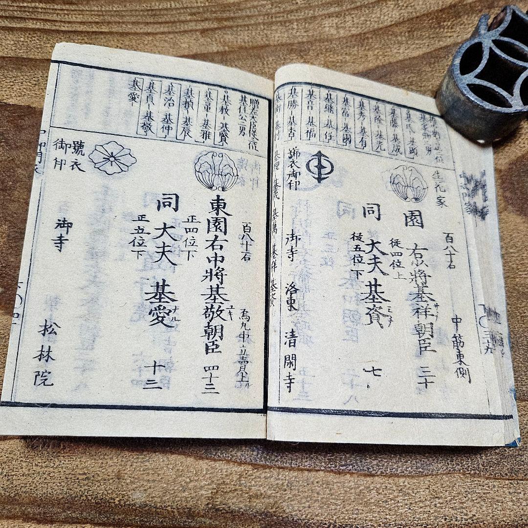 to9631 古い和本 朝廷公家名鑑『 雲上明覧大全 』二冊揃 江戸古書 古文書