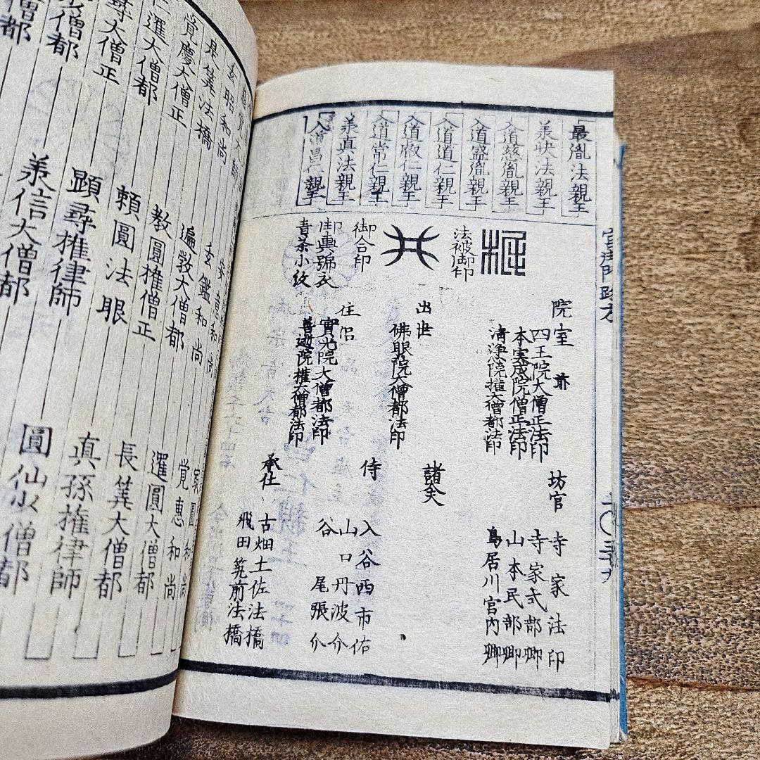 to9631 古い和本 朝廷公家名鑑『 雲上明覧大全 』二冊揃 江戸古書 古文書