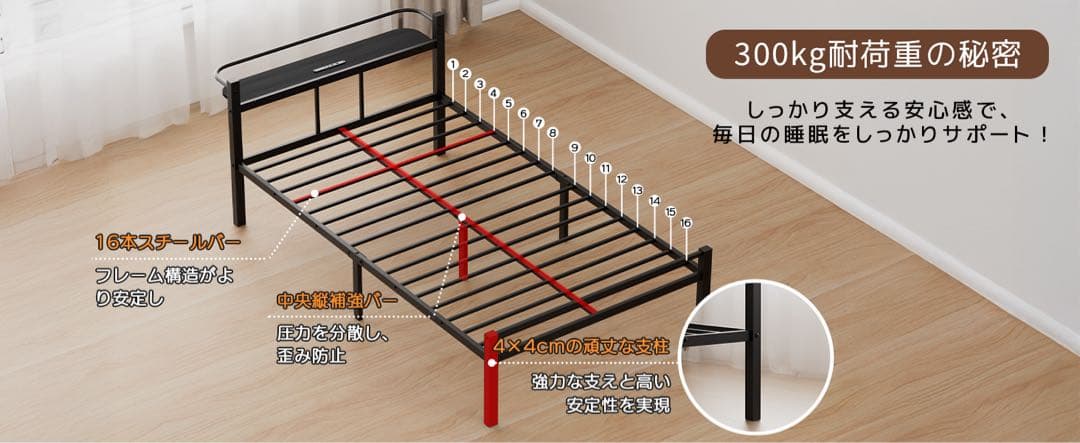 ベッドフレーム シングル 宮棚 2口コンセント USBポート Type-C 黒