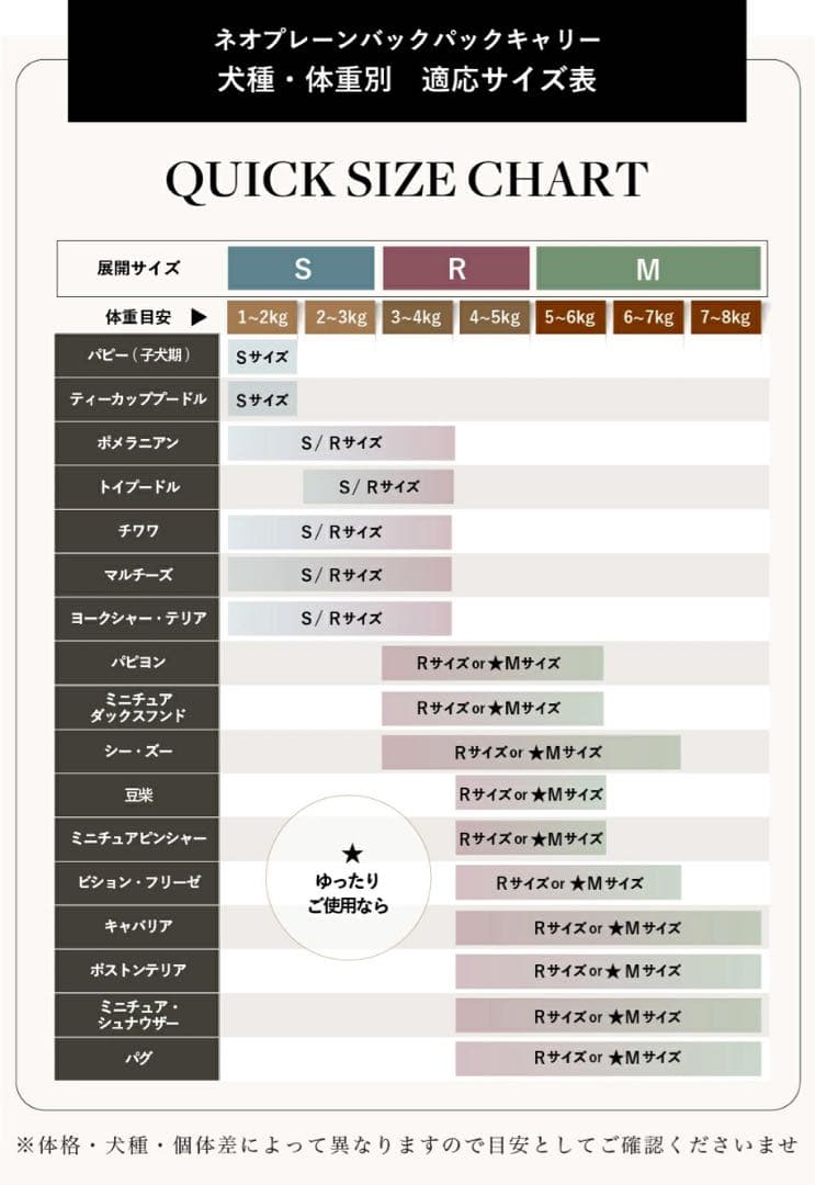 citydog / シティドッグ⭐︎ネオプレーン バックパック キャリー Sサイズ