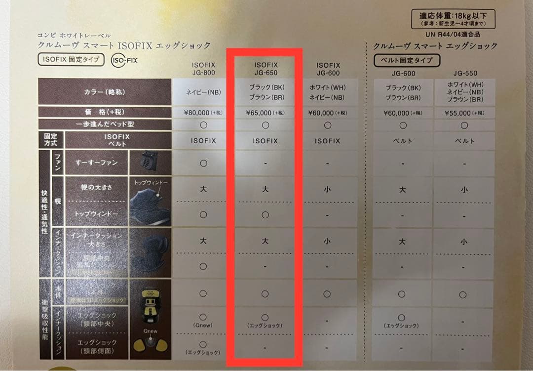 コンビ チャイルドシート クルムーヴスマートISOFIX JG-650 ブラック