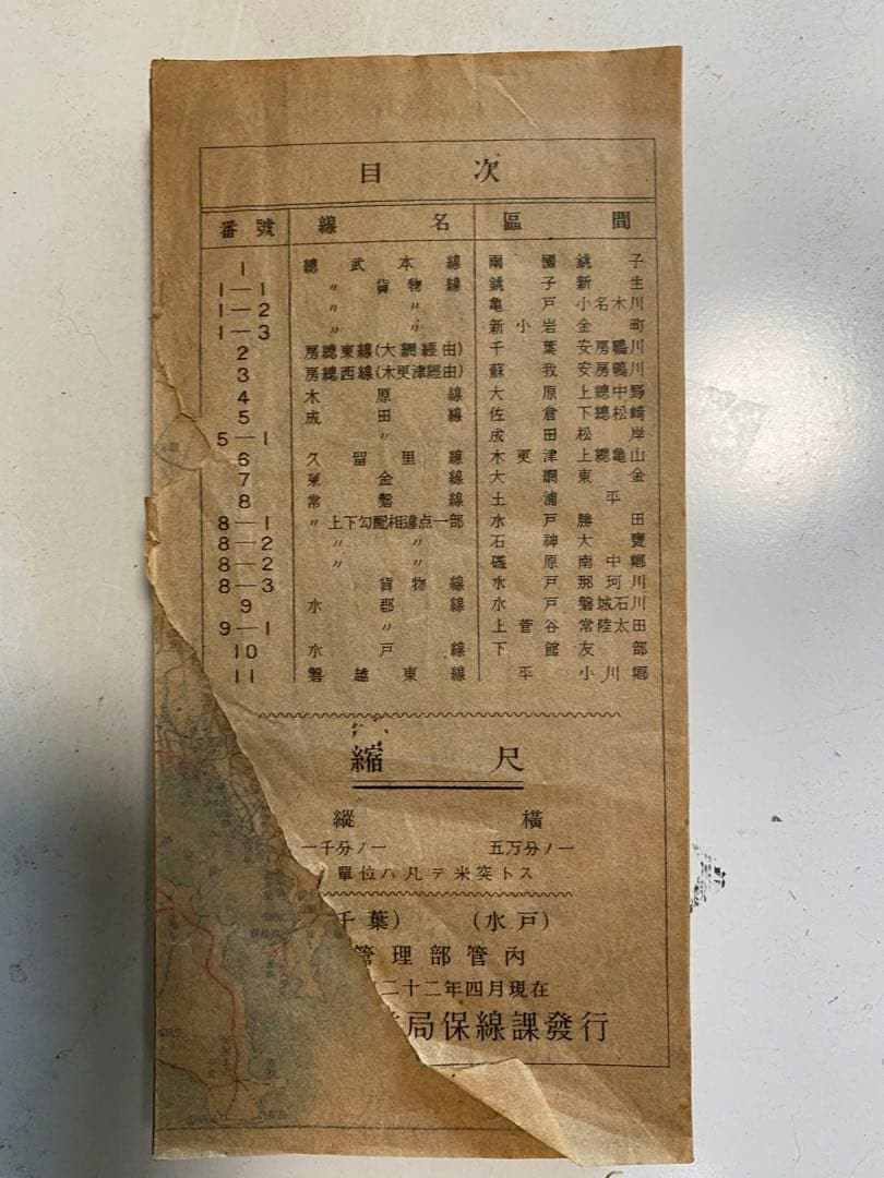 国鉄時代の書類