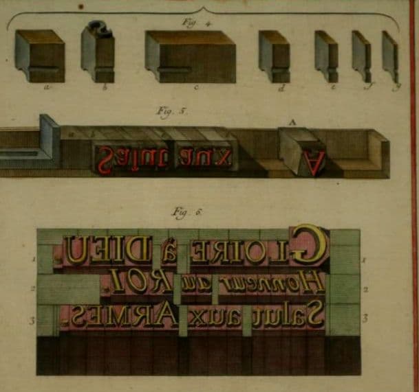 額装品　古典版画　18世紀　ディドロー　百科全書　「活版印刷」　極美品