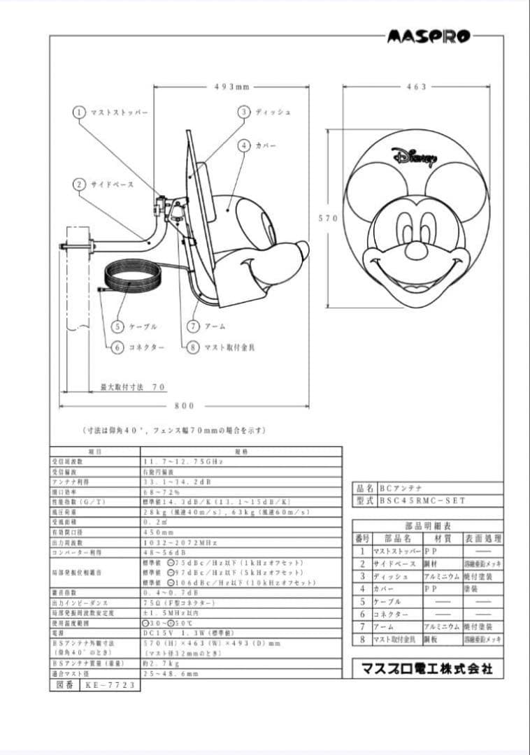 マスプロ BS・110°CS アンテナ ミッキーマウス BSC45RMC-SET