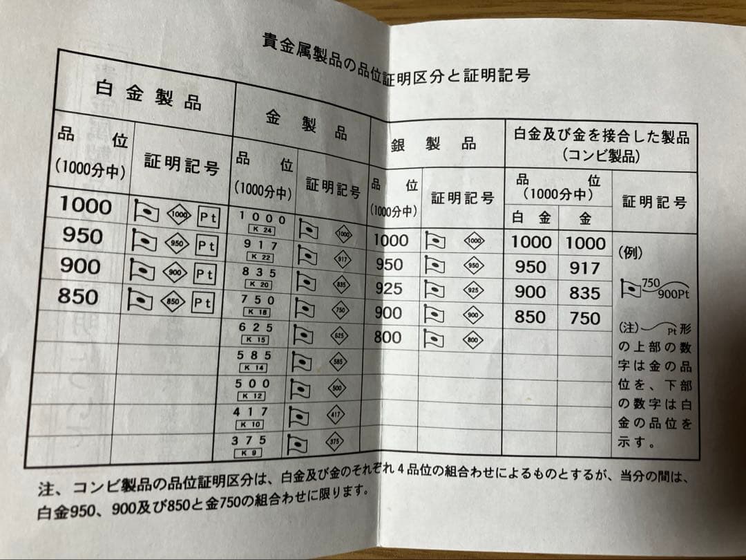 銀杯　内閣総理大臣　139g 純銀　silver1000