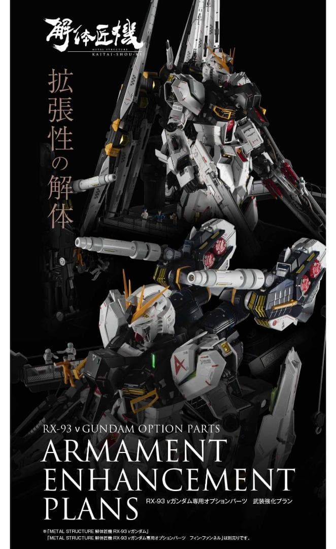 解体匠機 RX-93 νガンダム専用オプションパーツ 武装強化プラン