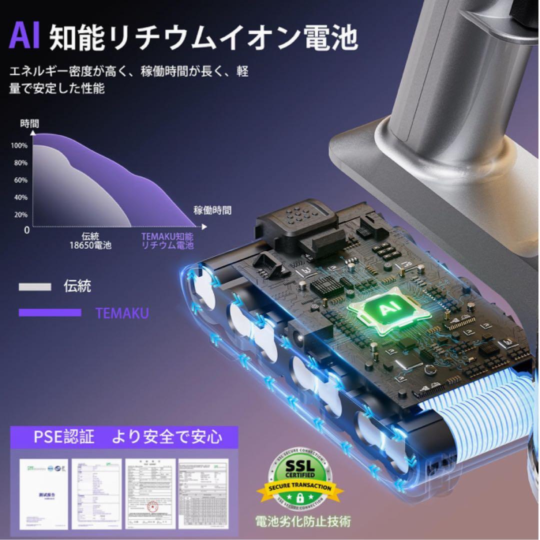❤️大特価❤️ コードレス掃除機　80kpa 自立式　AI汚れ自動検知　サイクロン