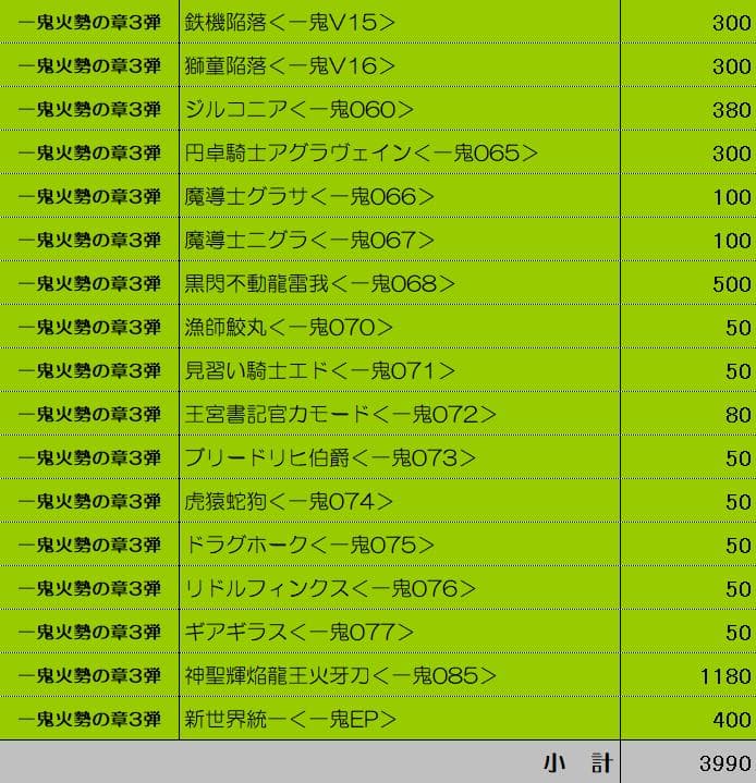 【専用】 小枝(プロフ必読)様　まとめ買いリクエスト　＜確認用＞