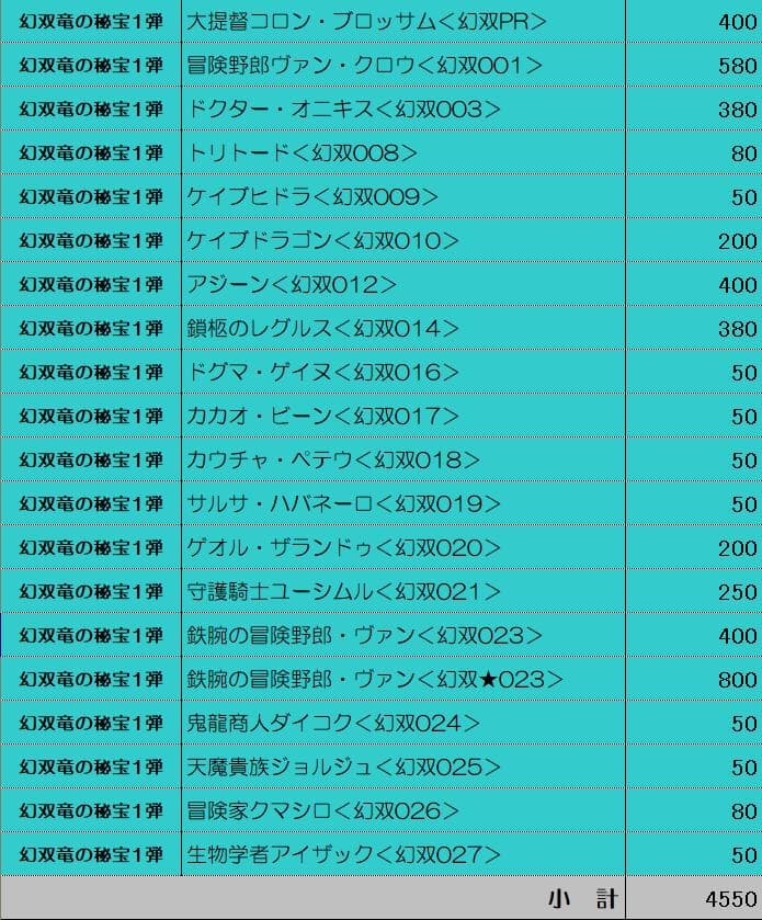 【専用】 小枝(プロフ必読)様　まとめ買いリクエスト　＜確認用＞