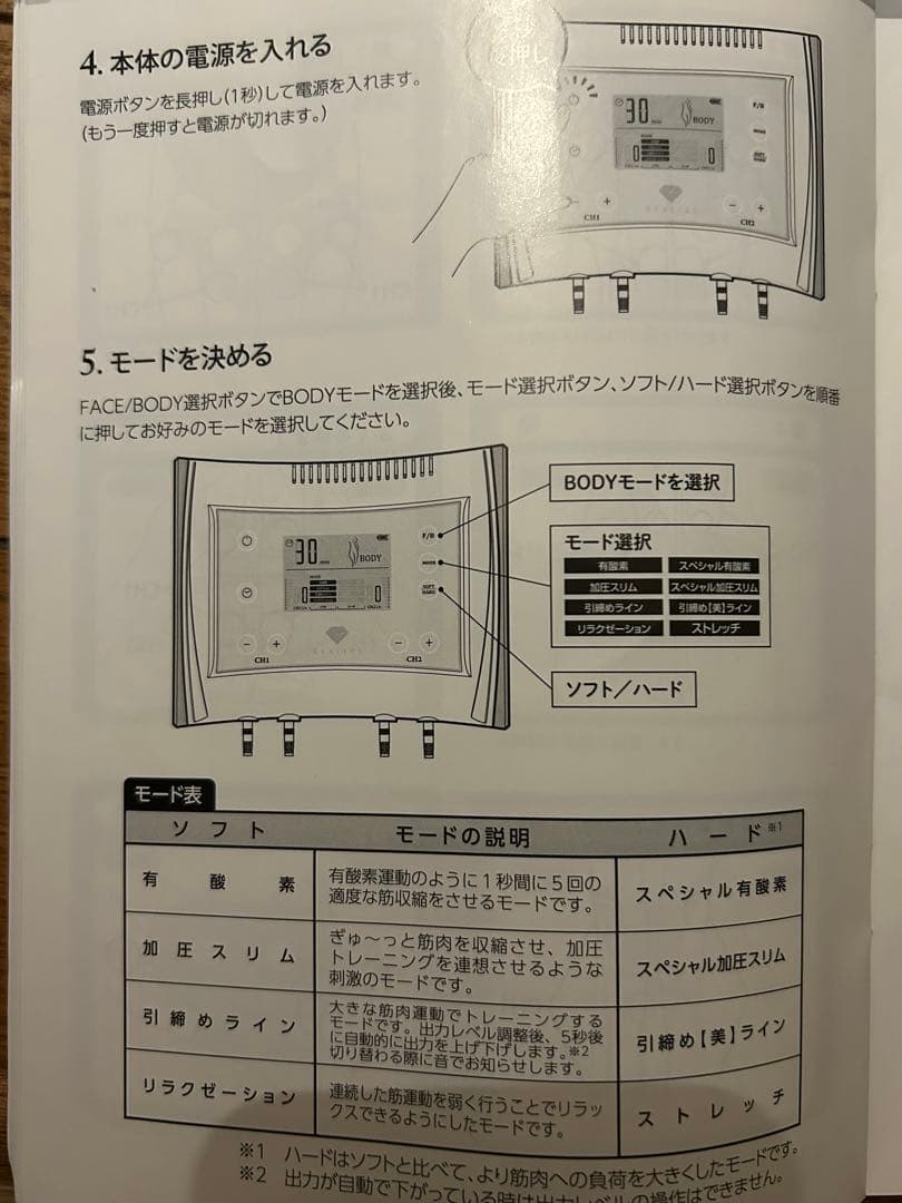 ちぇいんぐ　 REALIZE スリムビューティーハウス ESM リアライズ