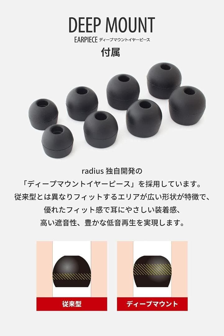 【新品未使用】ラディウス HP-NHR21 イヤホン (ブラック)