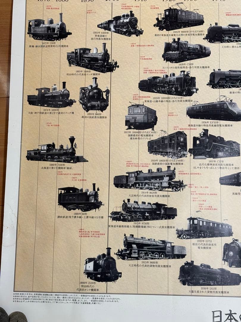 JR6社　2000年記念　ポスター