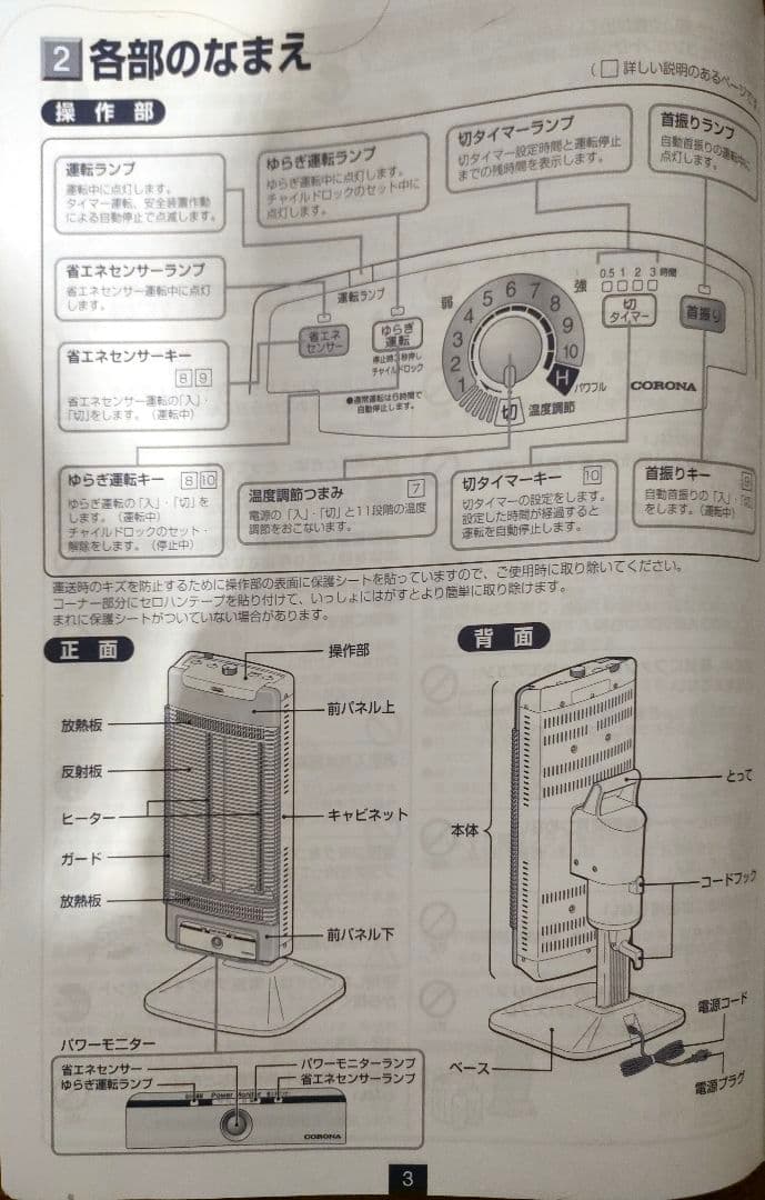 コロナ遠赤外線電気ストーブAH-1221R