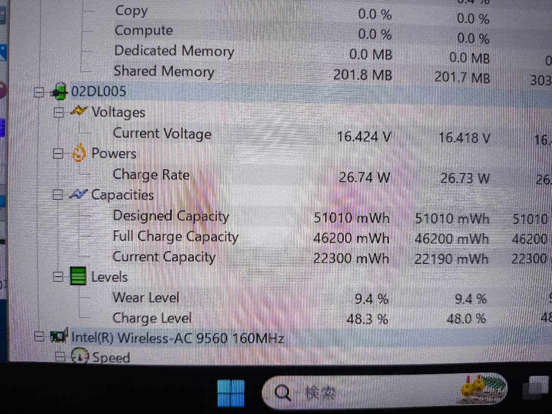 Lenovo X1 第8世代 i7/ 512GB OC