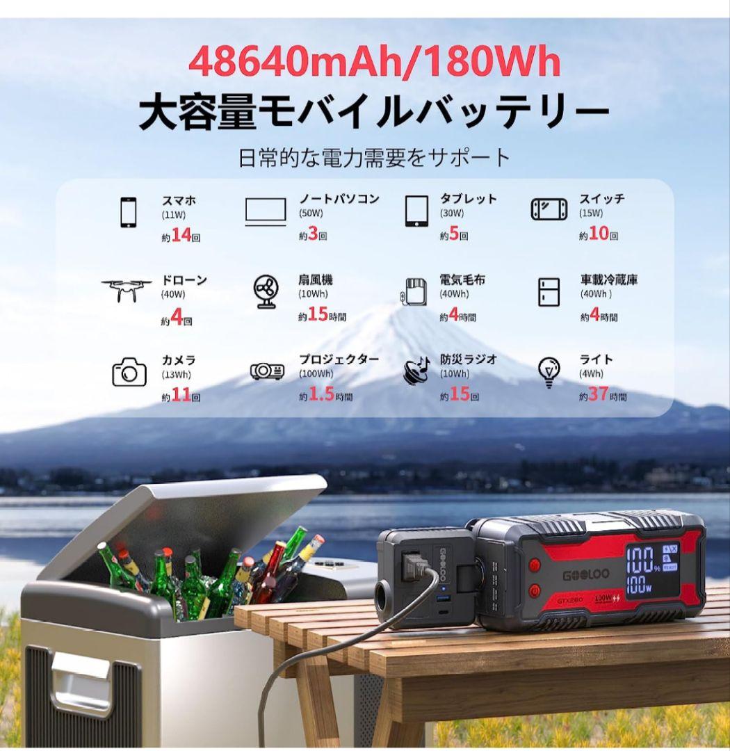 GTX280 ポータブル電源 大容量 ポータブルバッテリー