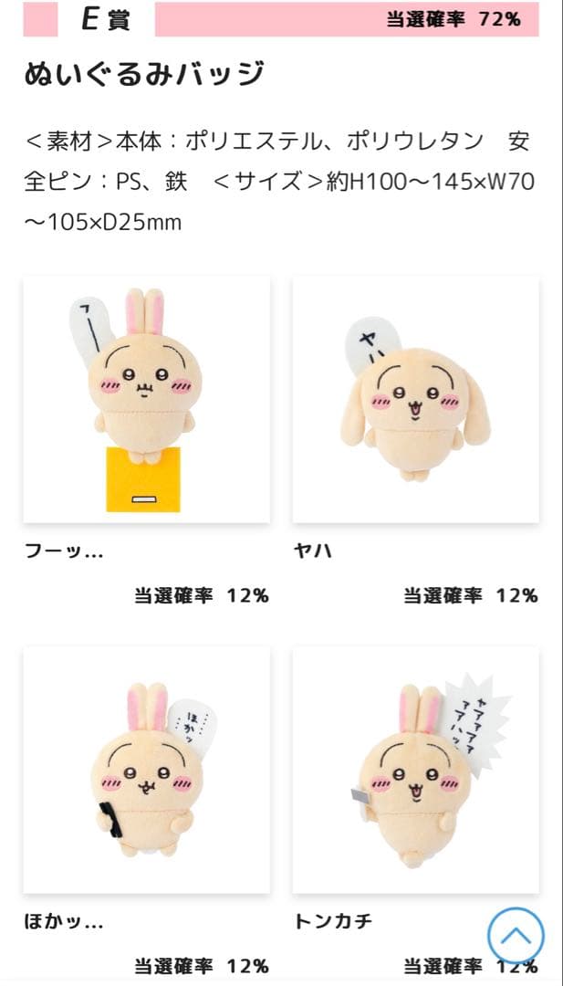 ちいかわ　うさぎだらけくじ　94個セット　まとめ売り、セット売り
