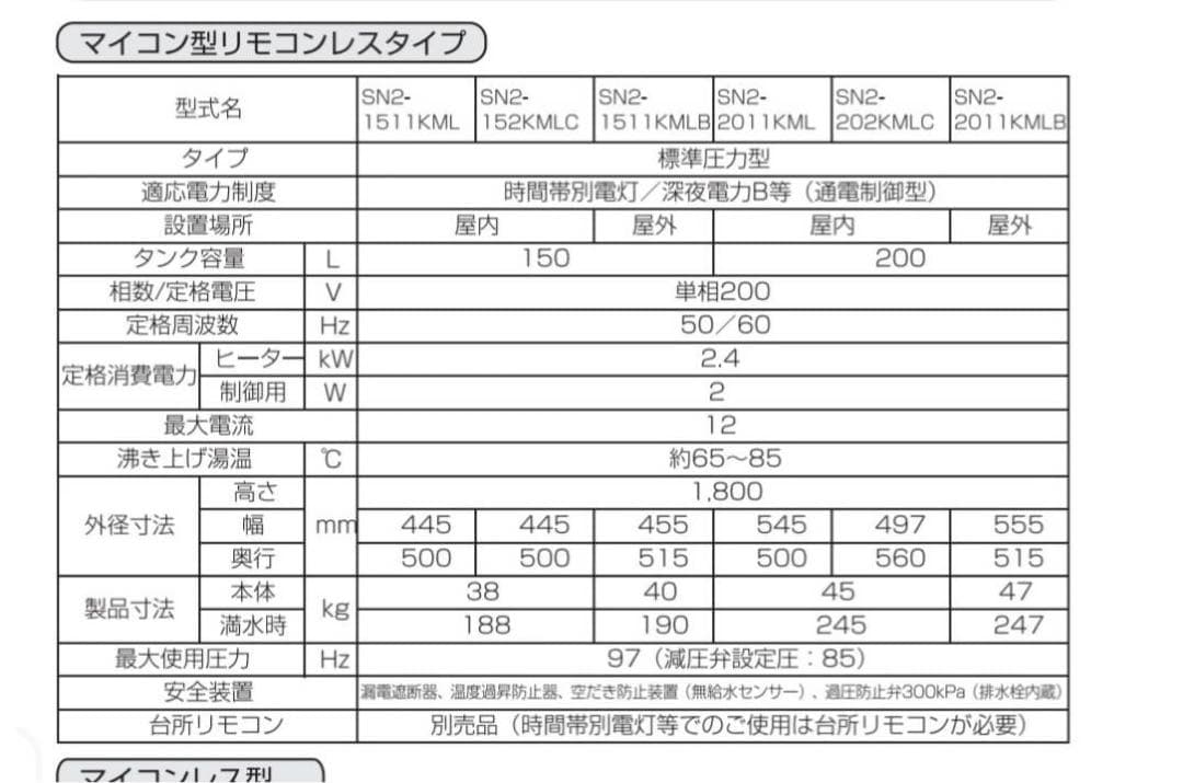 【新品】【最終値下げ】SN2-202KMLC 電気温水器 給湯器