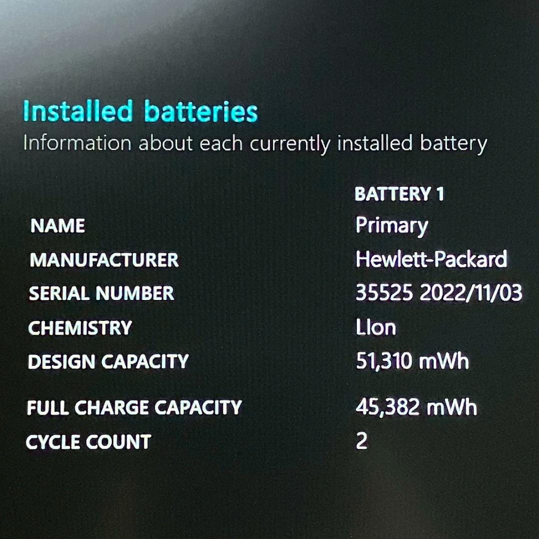 ★超美品★ 2023年製 第12世代i5 テンキー付き 大画面 HP 429