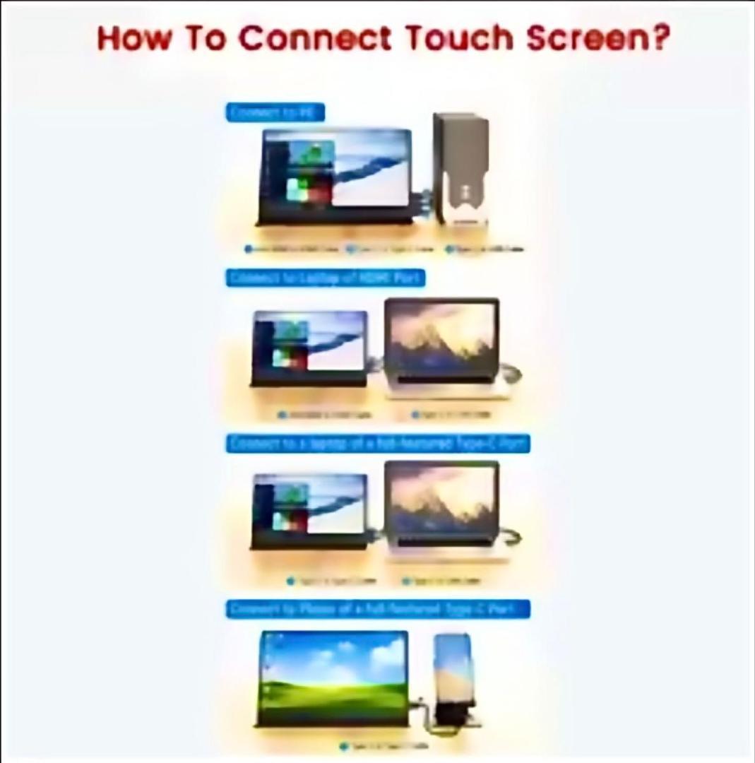 モバイルモニター 16インチ 4K 60Hz 500nit 1ms USB-c