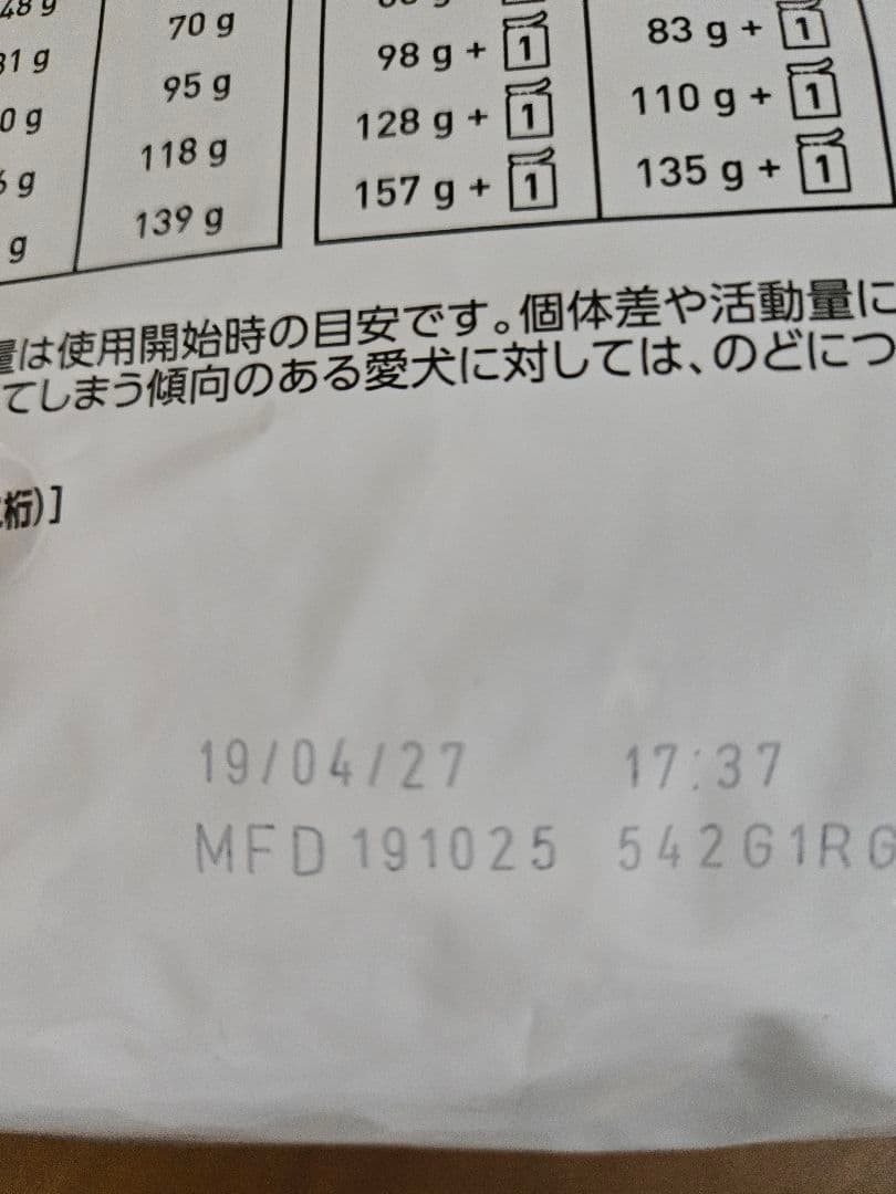 ロイヤルカナン　ユリナリーS/O　小型犬用S